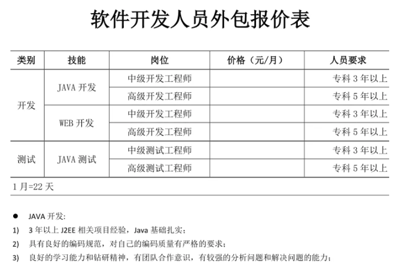 检验检疫技术中心的未来发展趋势